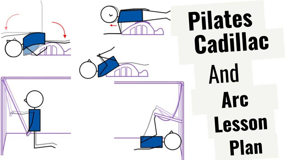 15 Minute Pilates: Free Downloadable Pilates Cadillac & Arc Lesson Plan