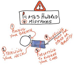Pilates Hundred Exercise Mistakes