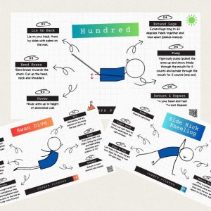 Joseph Pilates Infographic Card Deck