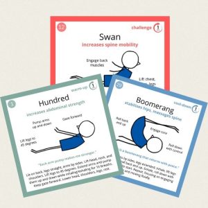 Joseph Pilates Mat Exercises Card Deck George Watts
