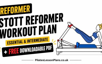 Stott Reformer Workout Plan: Free Downloadable PDF