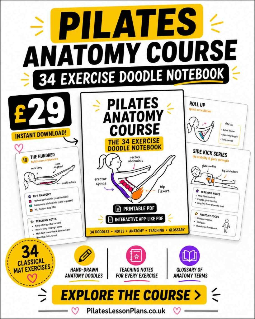CTA graphic for the £29 Pilates Anatomy Course, featuring the 34 Exercise Doodle Notebook with hand-drawn anatomy doodles, teaching notes, glossary, and printable PDF.