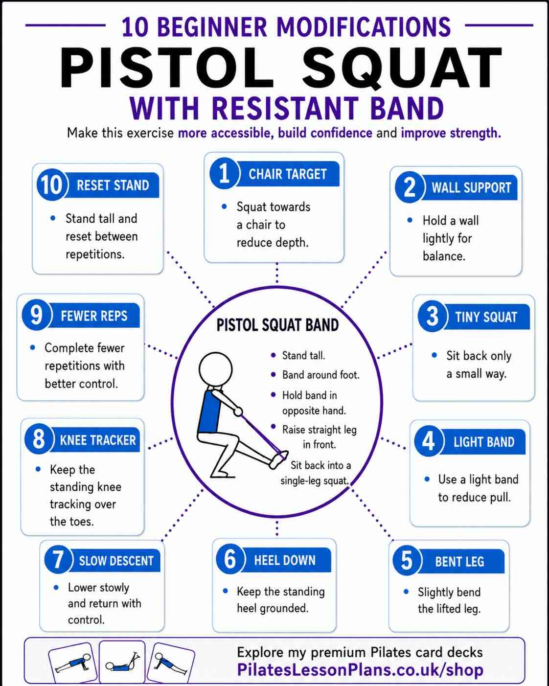 pistol squat with resistant band infographic