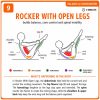 Rocker With Open Legs Pilates Anatomy Card