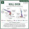Pilates Anatomy Card Deck: 34 Visual Flashcards For Learning Anatomy The Fun Way - Image 6