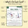 Infographic showing the layout of a Pilates Anatomy Card Deck card, with arrows highlighting the card number, anatomy category, timer, exercise name, benefit, teaching and anatomy cues, colour-coded muscle key, and what’s happening in the body section.