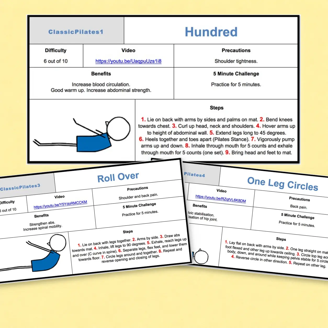 Three 5 Minute Pilates Challenge cards showing Hundred, Roll Over and One Leg Circles, with the two native-size lower cards overlapping the top card