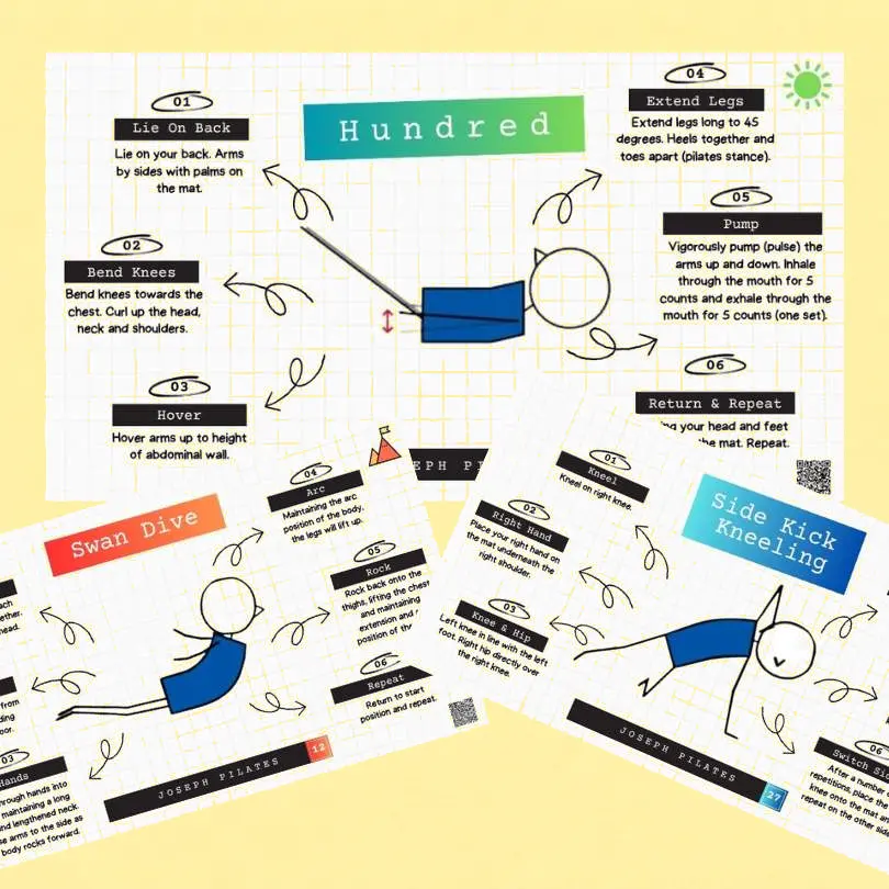 Joseph Pilates infographic cards on a pale yellow background