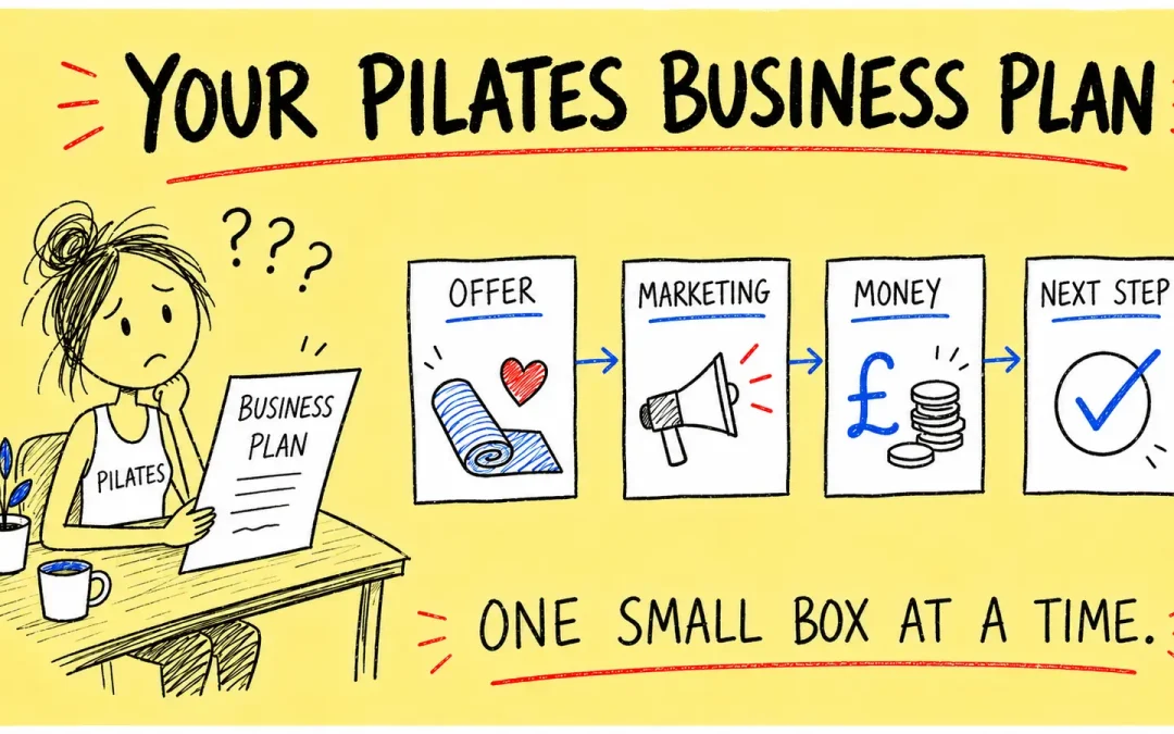 Pilates Business Plan Guide: From Marketing To Financial Planning