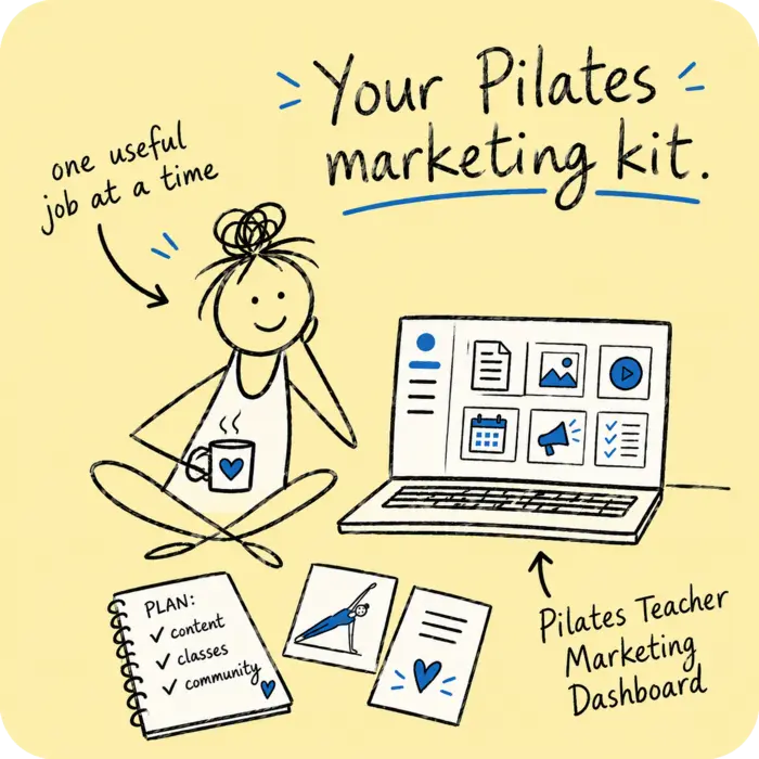 Hand-drawn Pilates teacher beside the Pilates Teacher Marketing Dashboard