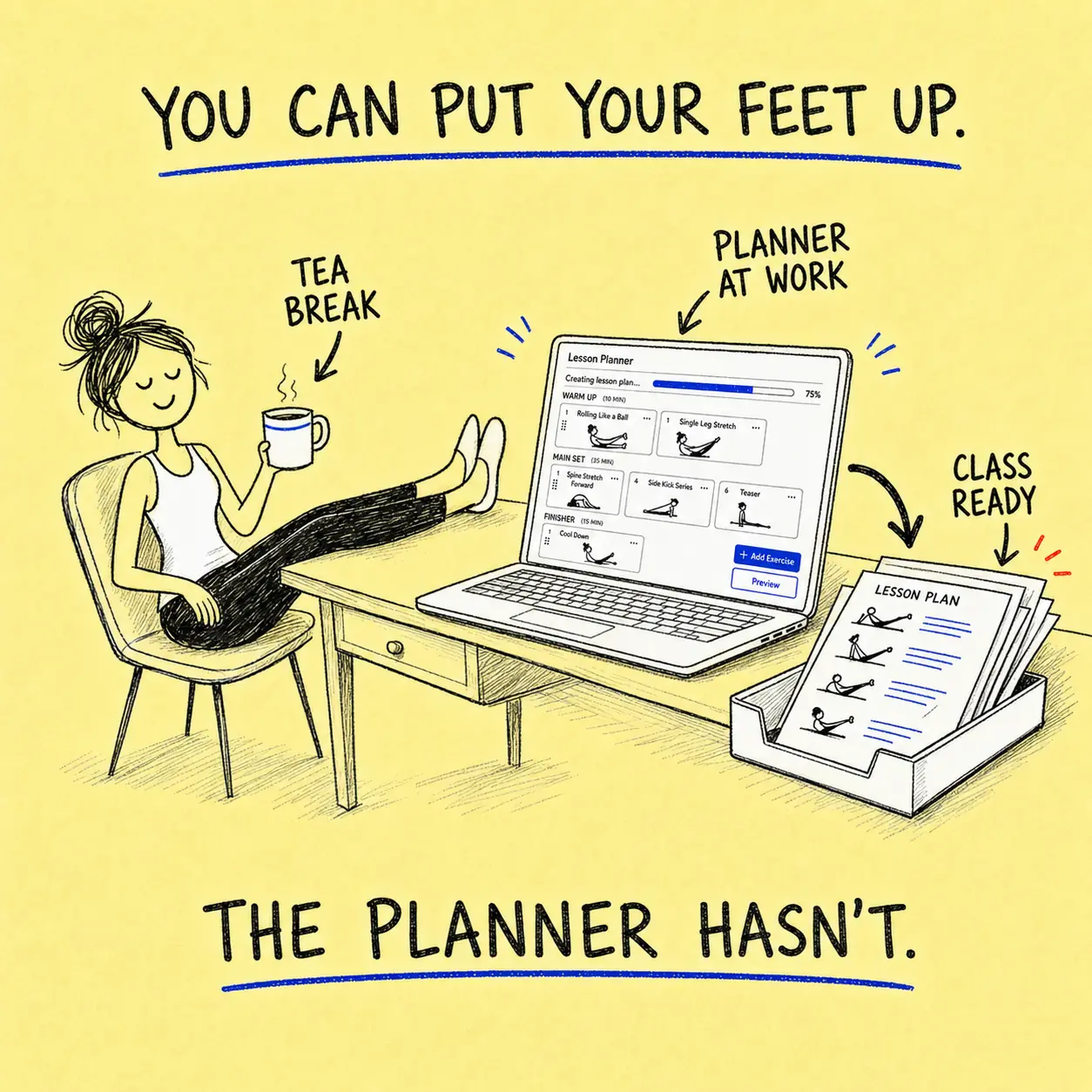 Yellow sticky-note doodle showing a Pilates instructor taking a tea break while the white Planner laptop works and prepares class-ready lesson plans