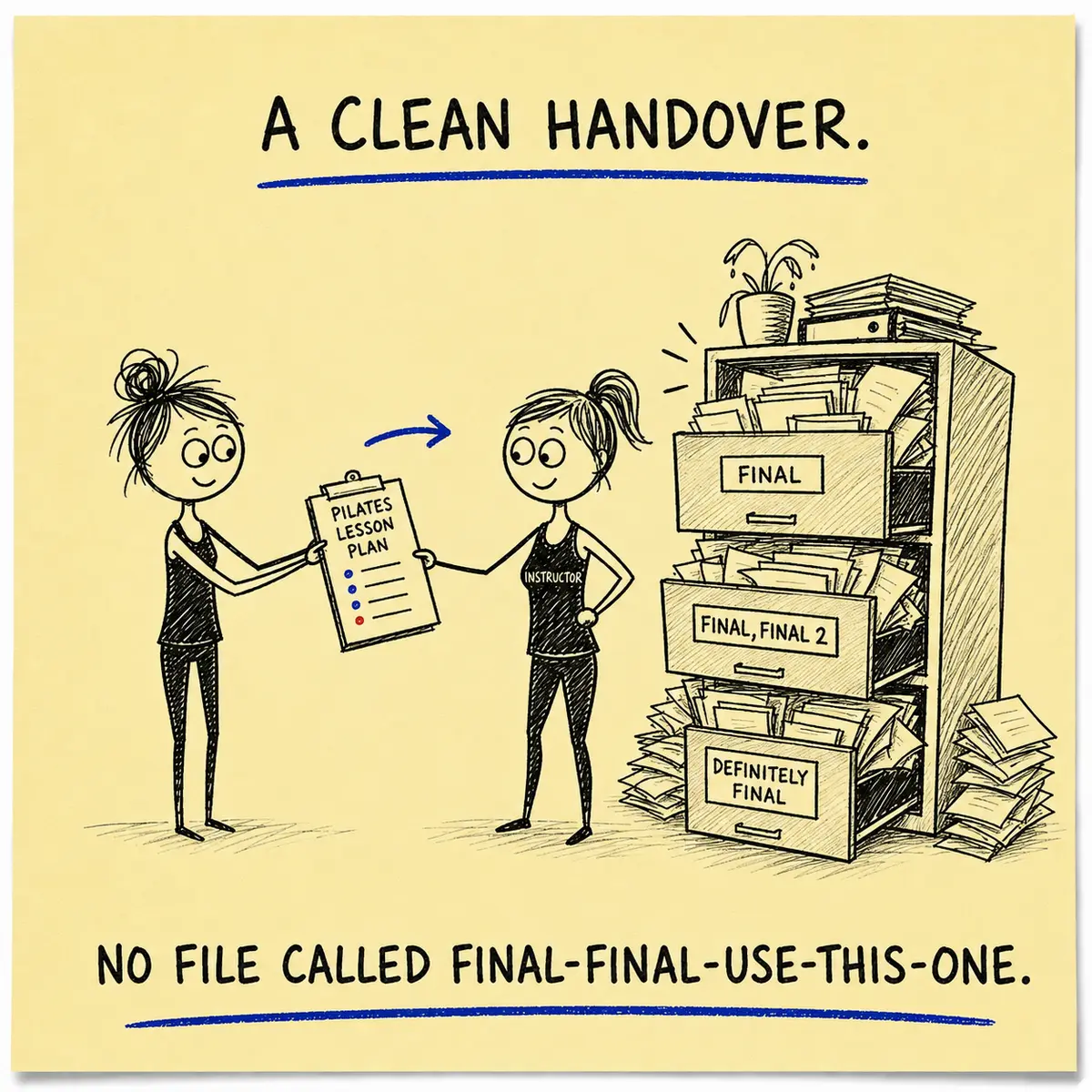 Sticky-note doodle of a Pilates studio owner handing a clear lesson plan to an instructor beside an overfilled filing cabinet.