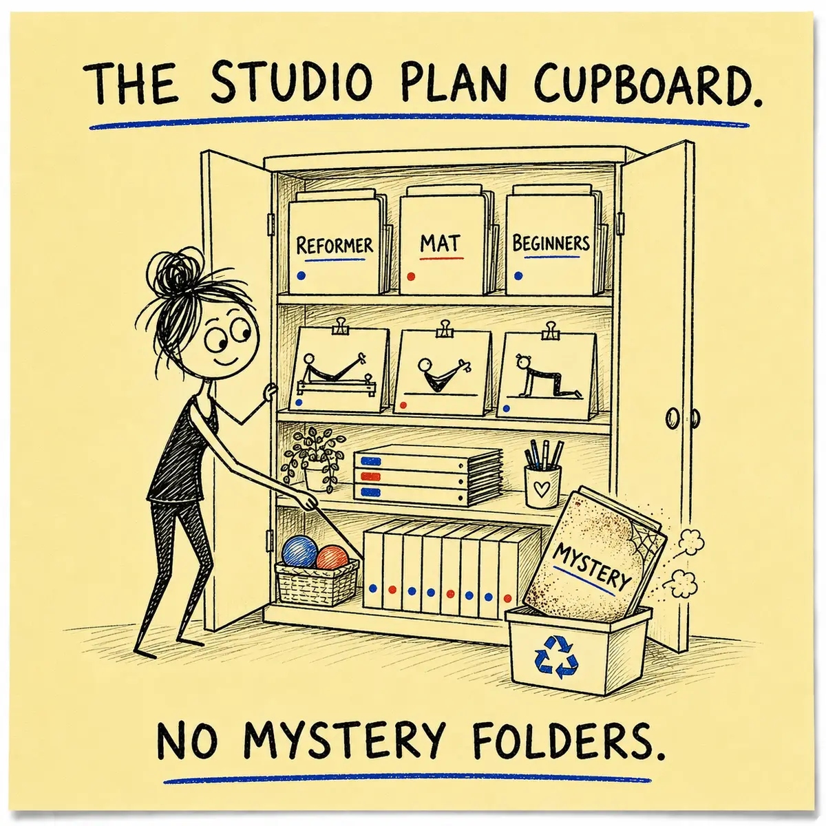 Sticky-note doodle of a Pilates studio owner organising Reformer, Mat and Beginners plans in a cupboard while recycling a dusty mystery folder.